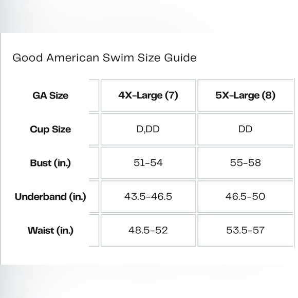 Good American Always Fits Bikini Set in Hawaiian Pink Size 4X - Picture 10 of 10